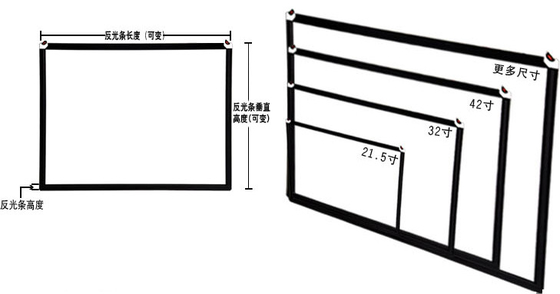 Cmosのカメラの運転者が付いているWindows 7のアンドロイドの広告のタッチ画面46"は放します